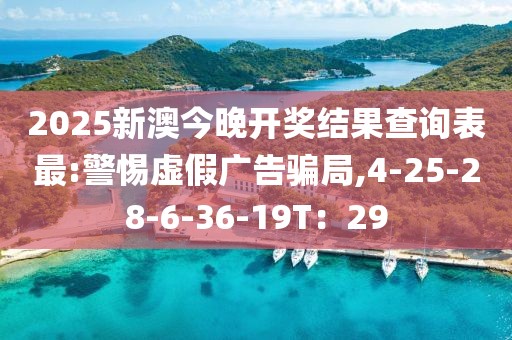 2025新澳今晚开奖结果查询表最:警惕虚假广告骗局,4-25-28-6-36-19T：29